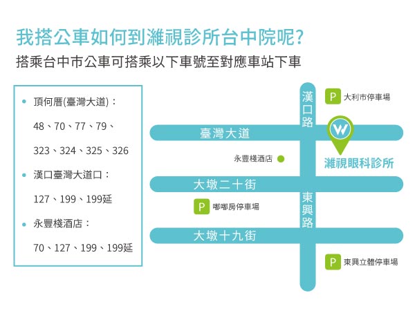 台中濰視眼科