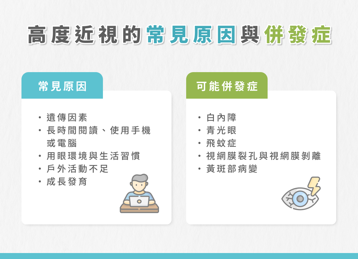 高度近視？常見原因與可能併發症
