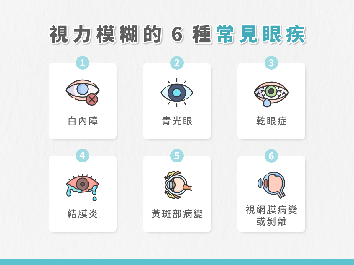 視力模糊也可能是眼疾前兆