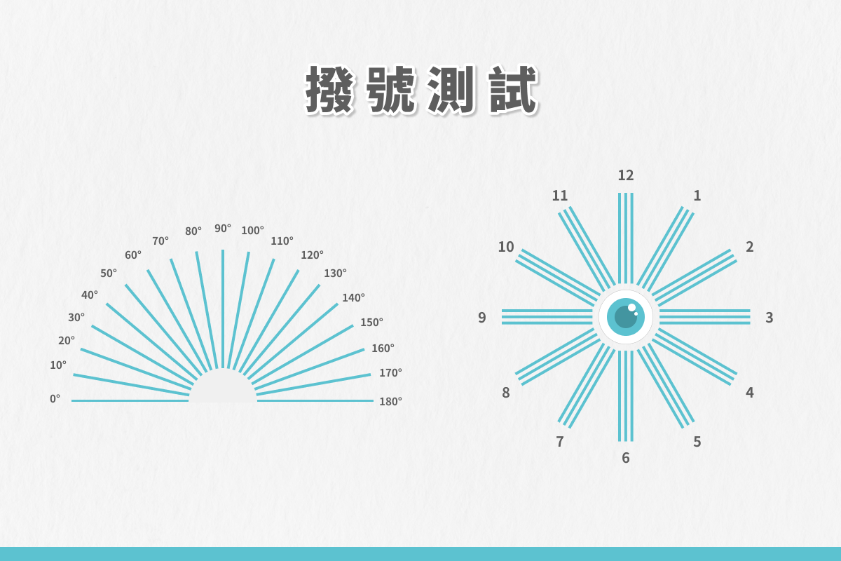 散光撥號測試圖