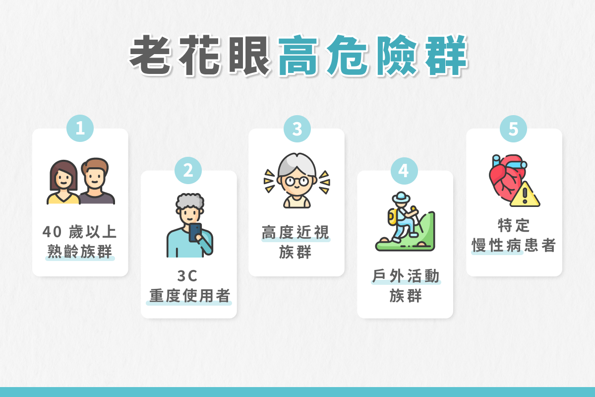 老花眼高危險群