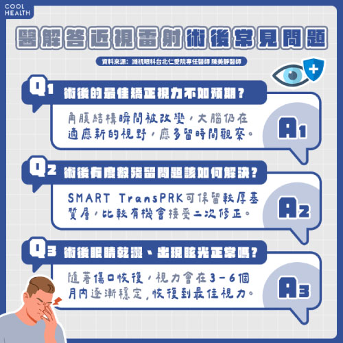 醫解答近視雷射術後常見問題 眼睛會乾嗎 可以到1.0嗎