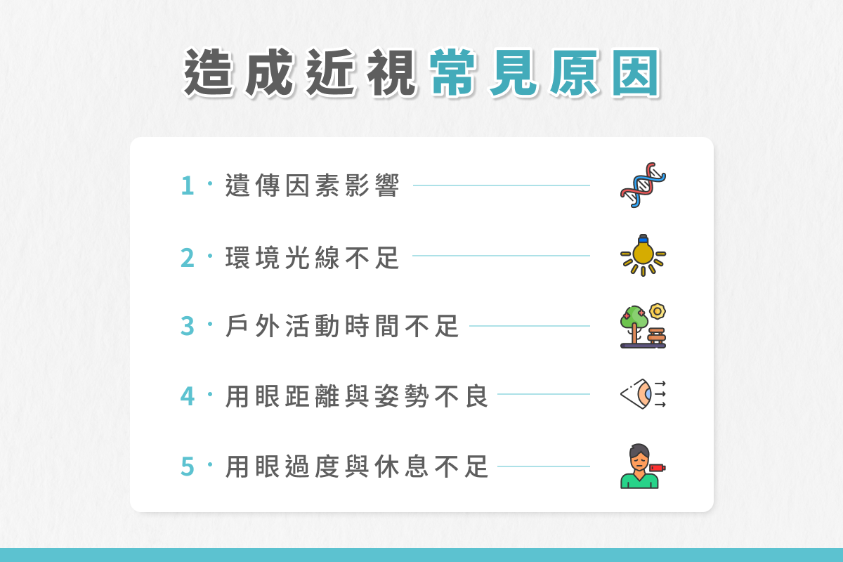 造成近視常見原因